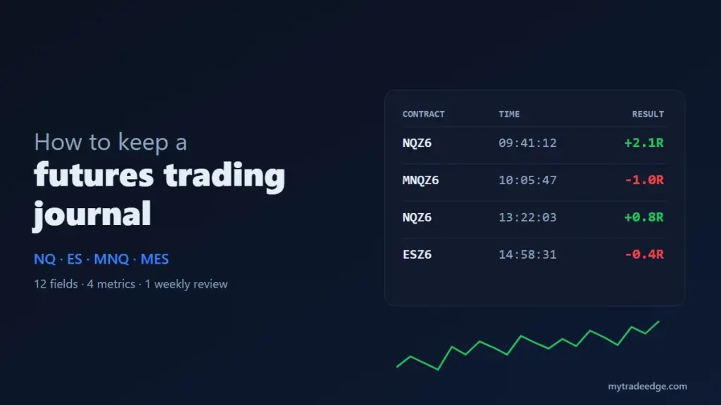 How to Keep a Trading Journal for Futures: 12 Fields, 4 Metrics, 1 Weekly Review