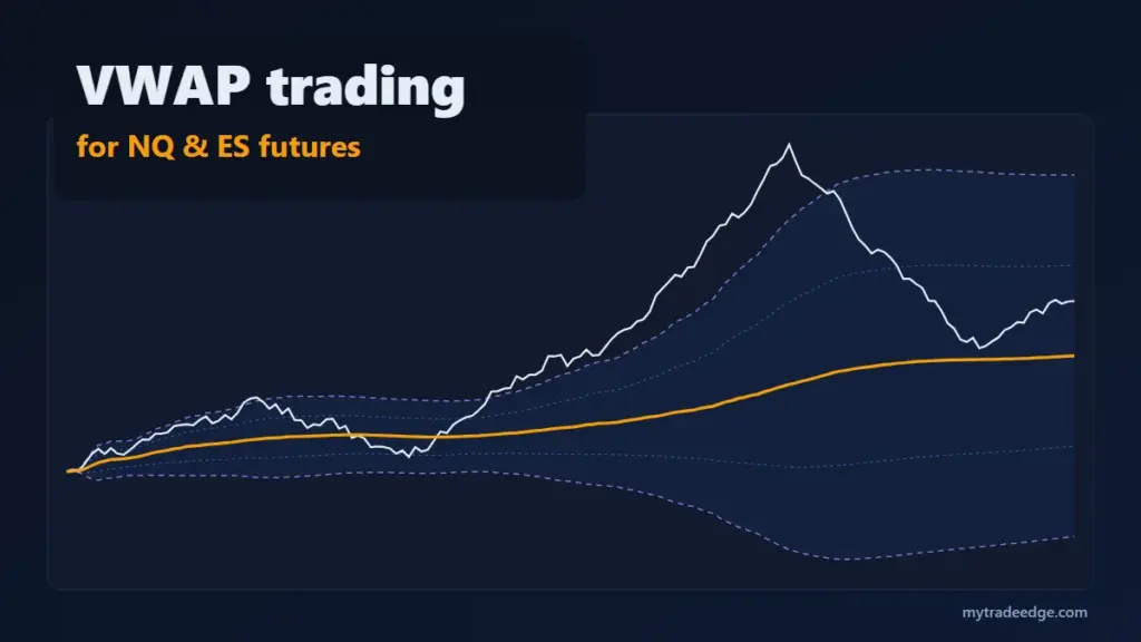 VWAP Trading for NQ and ES Futures: Formula, Bands and 3 Setups