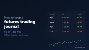 How to Keep a Trading Journal for Futures: 12 Fields, 4 Metrics, 1 Weekly Review
