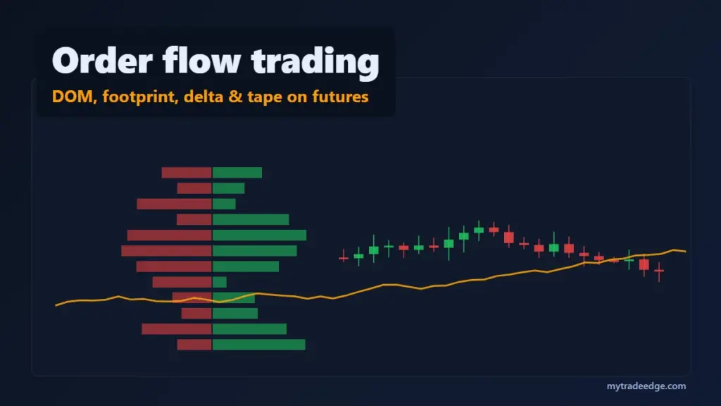 Order flow trading on futures: DOM, footprint, delta and tape